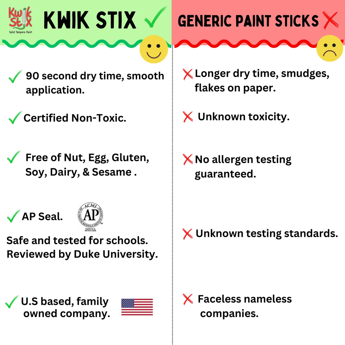 Kwik Stix Paint Sticks Cuties, Set of 12 Colors
